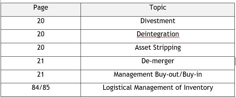 Topics to avoid in the Scottish Higher Business Management exam as they will no longer be covered from 2027